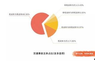 吃瓜网暴数据新闻,吃瓜网暴数据揭示网络暴力现状
