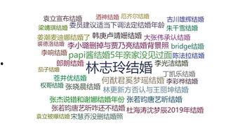 吃瓜网官网版最新内容,揭秘娱乐圈热点事件背后的真相